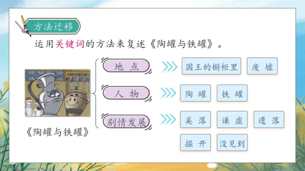 【核心素养】部编版语文三年级下册-语文园地八（课件）