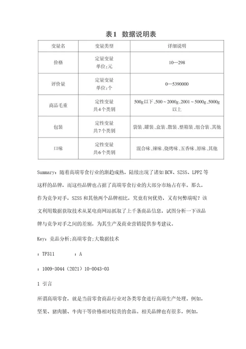 基于大数据技术的高端零食竞品分析