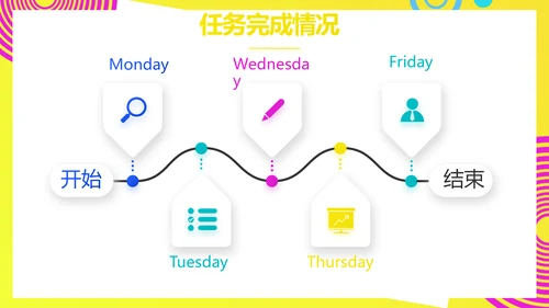 个人经验分享工作经验分享演讲分享会PPT模板