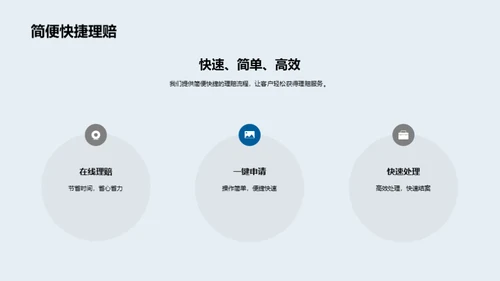 未来保障——全面保险计划