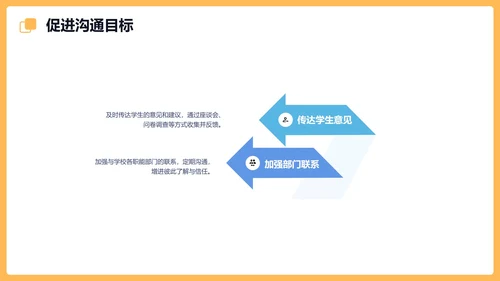 黄色卡通风格学生会会长竞选PPT模板