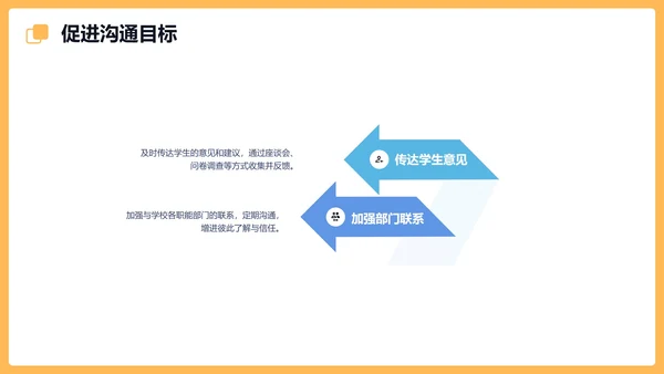 黄色卡通风格学生会会长竞选PPT模板