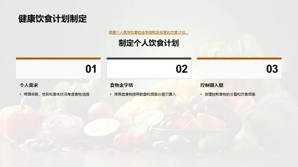 营养饮食与食品安全