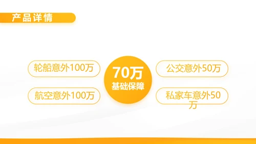 橙色大气保险公司工作总结计划动态PPT模板