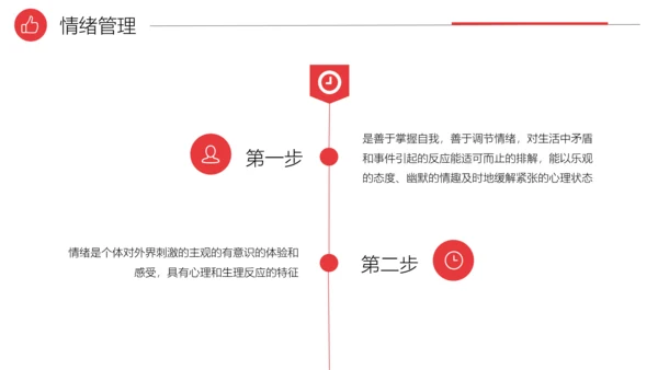 自我管理能力提升企业员工培训PPT课件