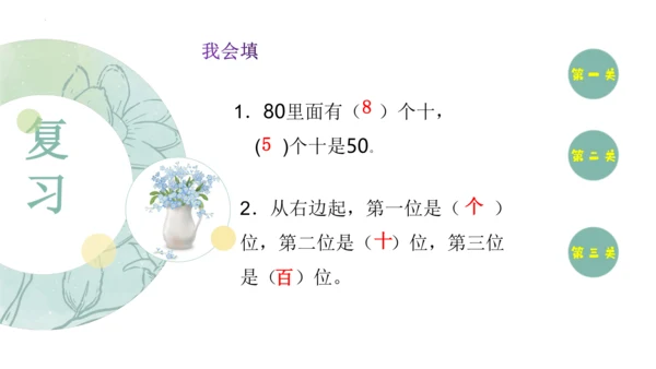 第6单元《整十数加、减整十数》（课件）人教版一年级下册数学（共25张PPT）