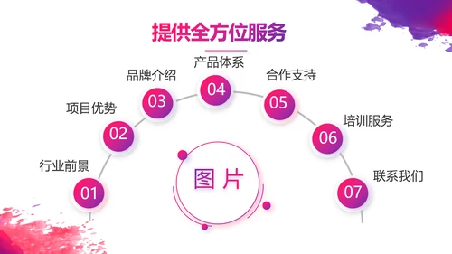 个人经验分享工作经验分享演讲分享会动态PPT