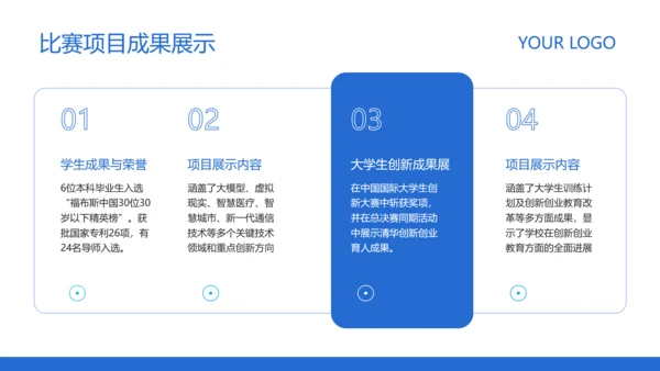 蓝色简约风高校创业比赛活动方案策划PPT