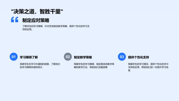 优化课堂教学技巧PPT模板