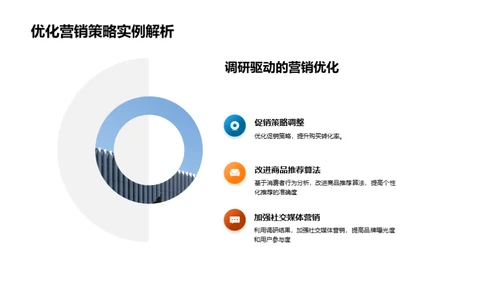 深掘双十一用户行为