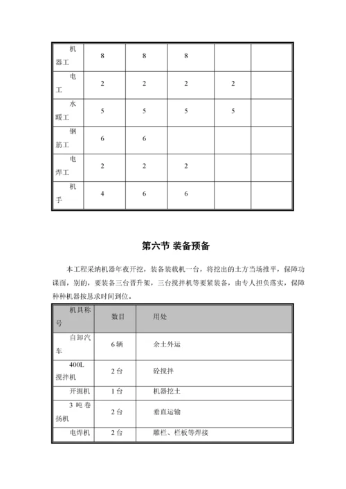 2022年建筑行业中小项目及零星维修工程施工组织设计方案.docx