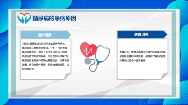 世界糖尿病日医院内分泌科通用PPT模板