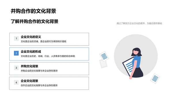 企业文化并购研讨PPT模板