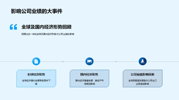 探索财务增长之路