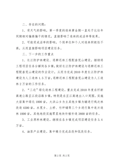 县林业局一季度工作情况汇报 (3).docx