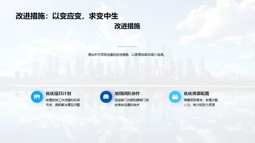 房产业绩及未来规划