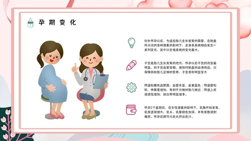 准妈妈孕期怀孕知识讲座PPT课件