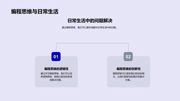 提升编程思维教学PPT模板