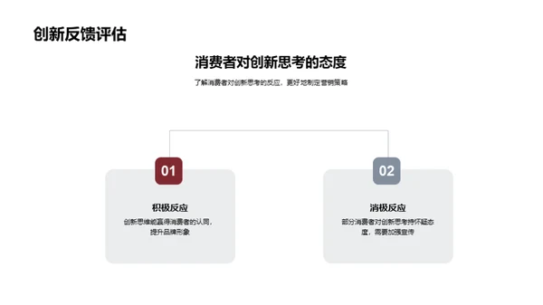 春分营销全新策略