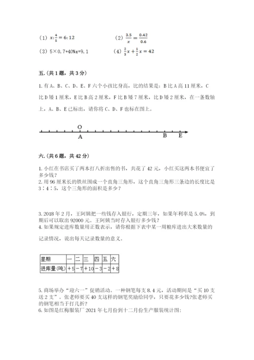 苏教版小升初数学模拟试卷（能力提升）.docx