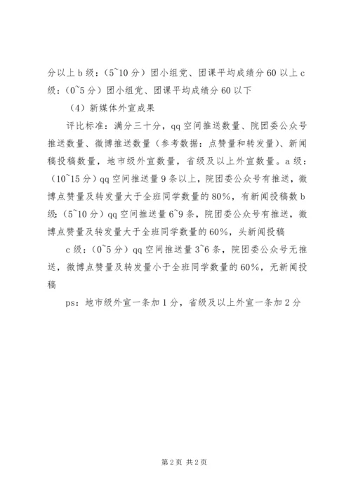 团日活动材料上交细则 (3).docx