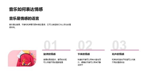音乐情感与创作