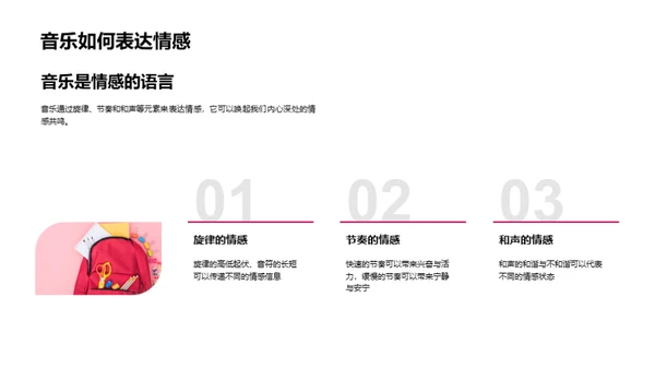 音乐情感与创作