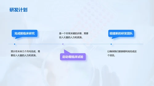 蓝色商务现代新药研发进展PPT模板