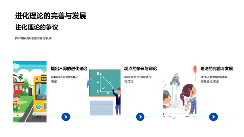 探析生物进化理论PPT模板