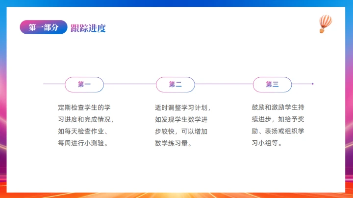 中考高考倒记时奋战百日班主任会议通用PPT模板