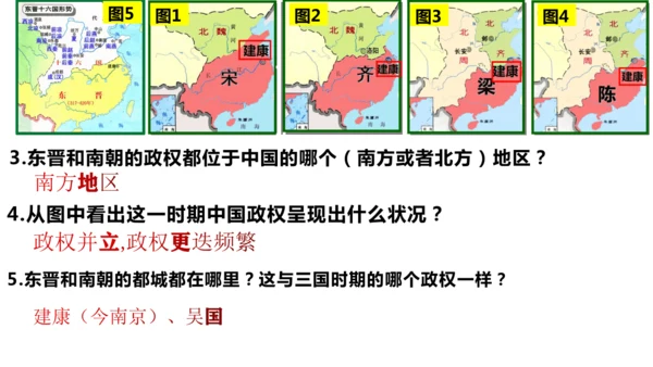 统编七年级上第18课  东晋南朝政治和江南地区开发    课件