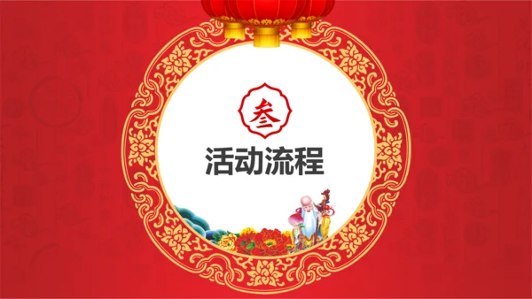 寿宴仪式生日宴策划方案通用PPT模板