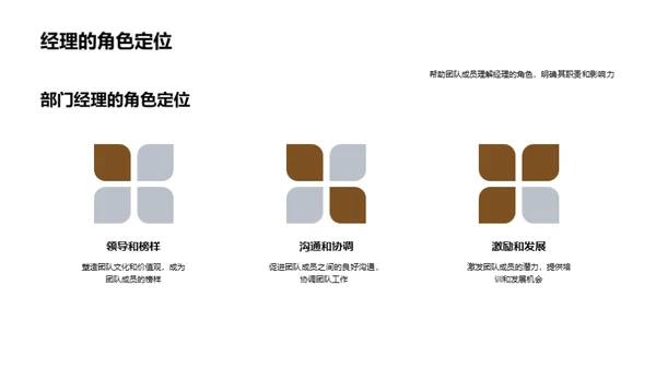 提升团队礼仪意识