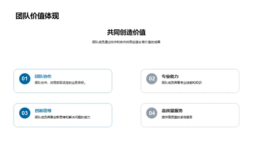 团队协作年终盘点