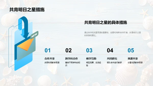 教育创新之路