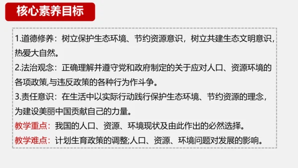 6.1正视发展挑战课件(共32张PPT)