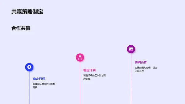 共创游戏新纪元