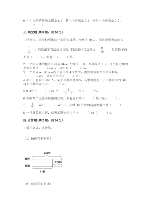 郊区六年级下册数学期末测试卷参考答案.docx