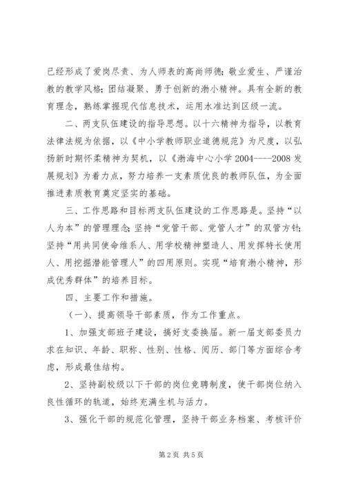 渤海小学XX年两支队伍建设工作计划 (2).docx