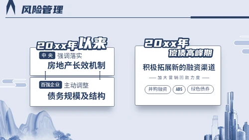 中国房地产行业百强企业研究报告山水城市通用PPT模板