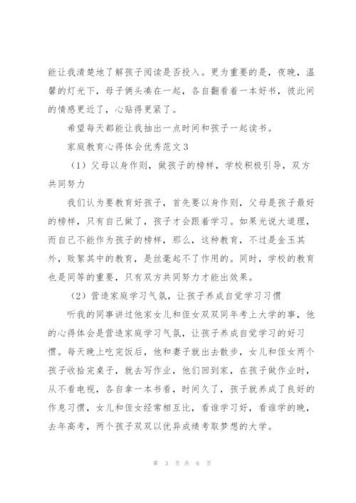 家庭教育心得体会优秀范文.docx