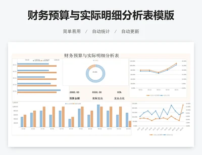 财务预算与实际明细分析表模版