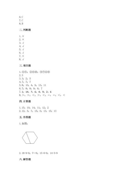 人教版一年级下册数学期中测试卷【典优】.docx