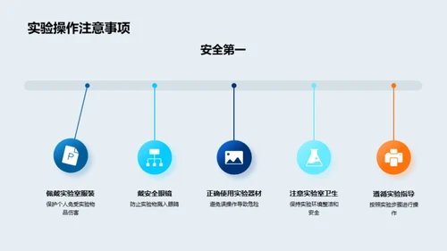 科学实验探秘之旅