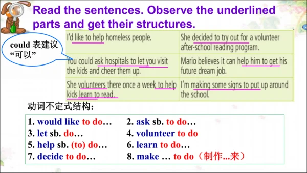 Unit2 SectionA Grammar focus 动词不定式&动词短语 课件（人教新目标八下