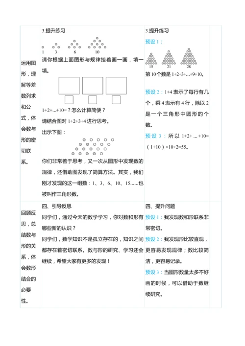 （大单元整体教学）8.1数与形（一）（表格式）教学设计 人教版 六年级上册数学