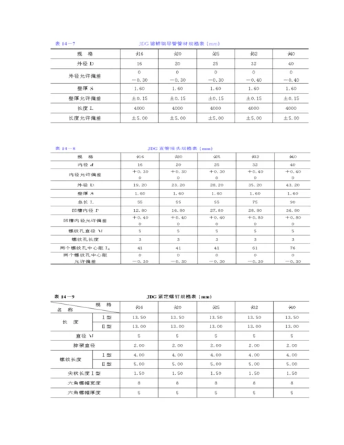 电气改造综合施工专题方案.docx