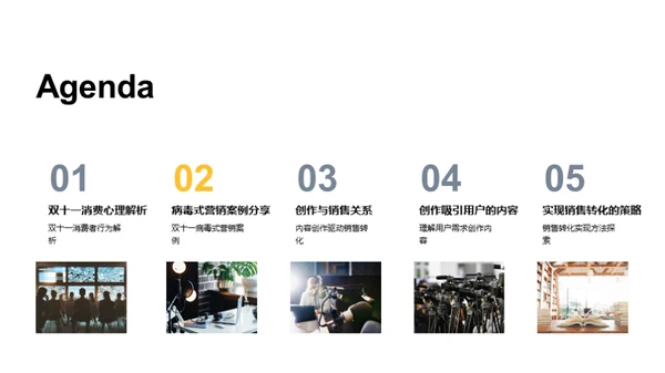 双十一销售转化攻略