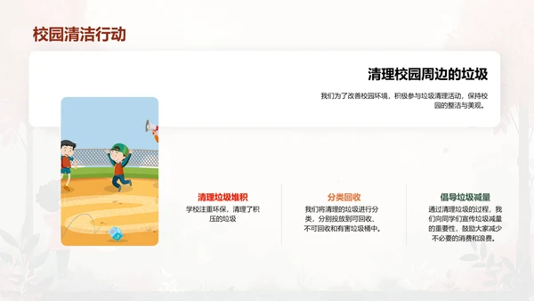 环保社团活动汇报PPT模板