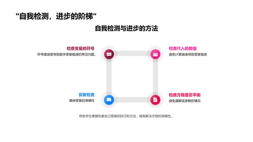 二元一次方程解法报告PPT模板